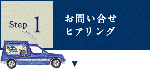 お問い合わせ　ヒアリング