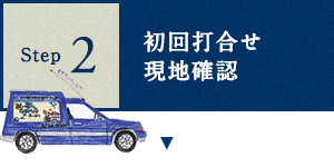 初回打ち合わせ　現地確認